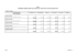 Tableau des résultats du vote des résolutions