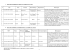 1. Liste des Candidats au Sénat, en conflit avec la