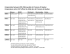 iisp cable - DSLreports