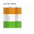 liste des 28 - Abidjan.net