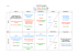 planning semaine