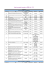 Liste des marchés conclus en 2009 (Art. 133)