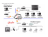 NA40_Connexion IP sur M 2 par DigiOne