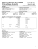 Material Safety Data Sheet (MSDS) Fiche technique de sécurité