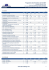 Programme des Formations ATS 2011 5-8