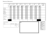 Tableau des Déplacements