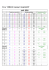 I] Le TABLEAU mensuel récapitulatif