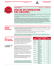 règles de Formation des groupes - Alliance des professeures et