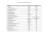 Liste des exposants de Symphonie Mâconnaise 2012