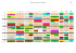 Semaine du 29 novembre au 03 Décembre