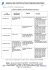 liste des additifs et colorant alimentaires Européen kasher 2013