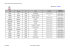 20161213_Liste Organismes Evaluateurs Bureau Veritas