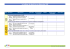 Le tableau de bord de ma démarche VAE ( PDF