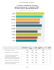 SurveyMonkey - Analyse - Export