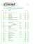 Produktenlijst 2009 in Pdf