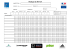 Feuille de match - Ligue Centre de Squash