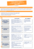 Fiche pratique : Comment cartographier ses processus