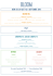 Menu du 28 aout au 6 septembre 2016 BLOOM BOL Plat