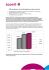 30% des utilisateurs Tax-on-Web règlent leurs impôts via Zoomit