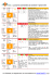 Les résultats, les diagrammes, les commentaires sur www.bcsh.fr