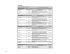 Contrats de publicité et de promotion 2015-2016