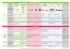 Un tableau comparatif des systèmes