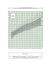 Age (en mois) Fig. 1. Comparaison de la taille moyenne (+/