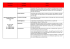 Details Mutualité Socialistes de Mons