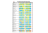 CHALLENGE INTER MARCHE RINGER SCORE