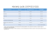 Horaires cycle 2 (CP-CE1-CE2) - Circonscription de Castelnau-le-Lez