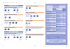 Alcatel Tableau des codes