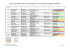 Tableau des représentants élus au CS et aux CSS