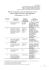 Table de correspondance entre les catégories de