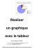 Réaliser un graphique avec le tableur