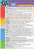 Manifestations en Ségala