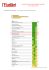 palmares 2015-2016 des ecoles de commerce, multicriteres