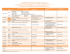 Horaire des cours de l`automne 2014