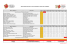 Sport Schedule Overview / Vue d`ensemble de l