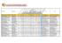 (Grand prix UFR 2015 résultats)