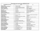 Dénominations de nos voies communales