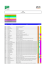 Liste des articles parus