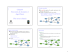 CSI2510 Structures de données et algorithmes Plus court chemin