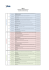 et résumés des mémoires (4p.) Planning des soutenances de PFE