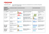 TABLEAUX DE CHOIX : Type de Traitements de Surface en (EN ISO