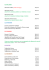 15,00 € Salade des Aravis 16,00 € Salade Savoyarde 16,00