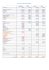 Tableau comparatif devis séminaire