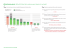 GÉOGRAPHIE RÉPARTITION DES MUSULMANS DANS LE MONDE