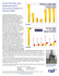 test results for distribution