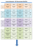 Plannings site de la ville - 2ème période