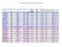 (pr\351-inscrits 07.xls)